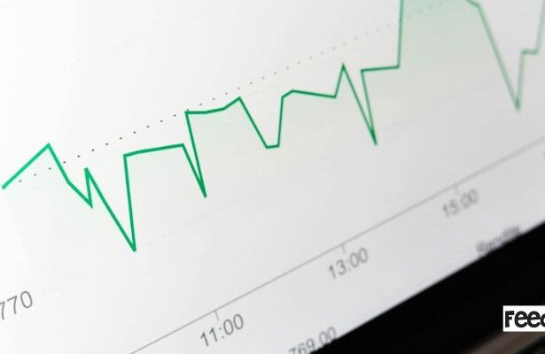 DIS Stock Fintechzoom