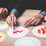 Marketing Fundamentals