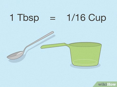 Tablespoons in a Cup